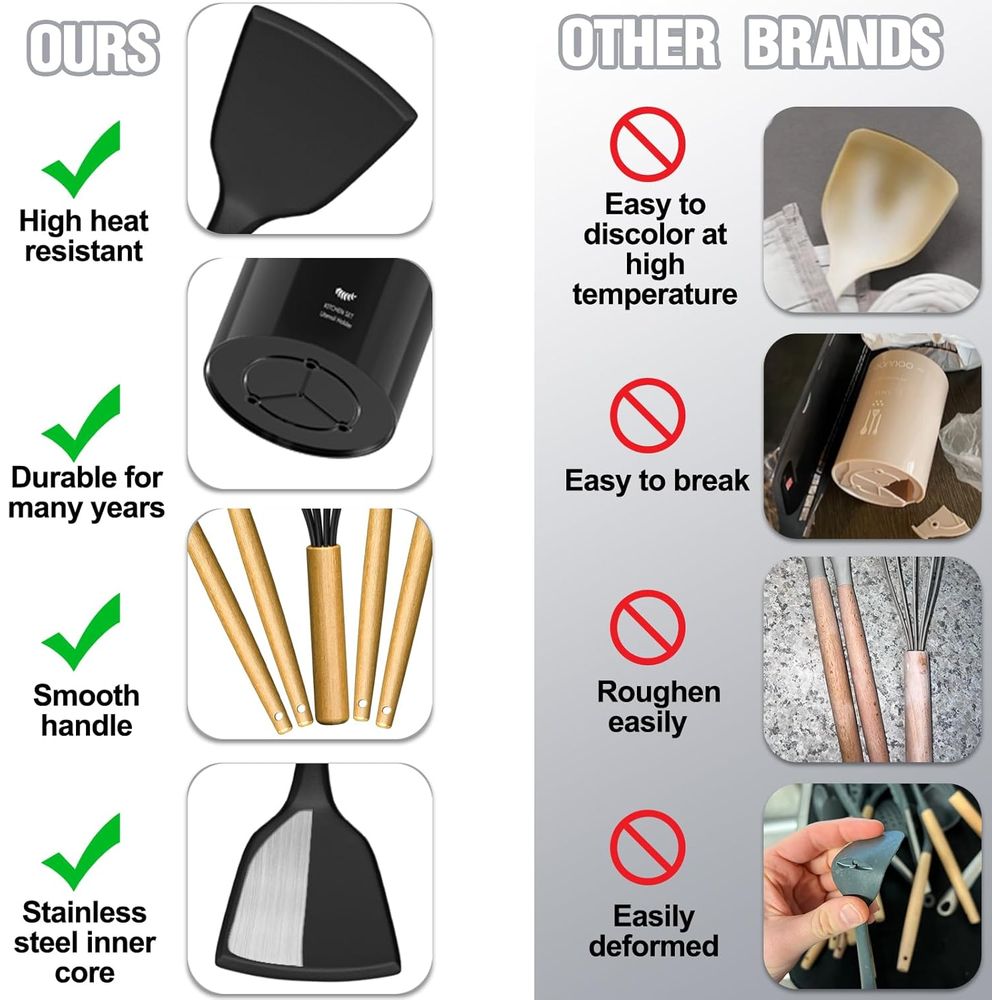 Mutfak Gereçleri Seti - 34 Par - Kitchen Utensil Holder incelemesi ve fiyatı
